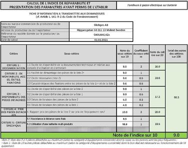 Акумуляторна газонокосарка Greenworks 40 В для площі до 500 м, ширина зрізу 41 см, 50-літровий мішок ПЛЮС два акумулятори 40 В 2 Ач із зарядним пристроєм, 3-річна гарантія-G40LM41K2 шт. В комплекті 2 акумулятори 2 Ач