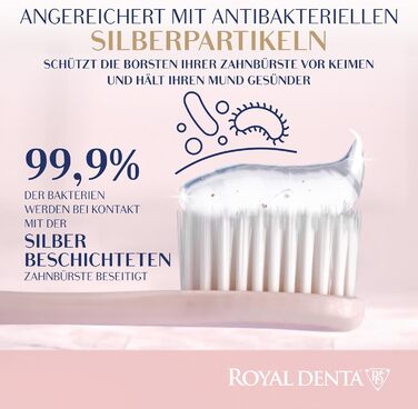 Супер м'яка зубна щітка 4 шт. и Royal Denta зі срібною щетиною для антибактеріального ефекту, ідеальний догляд за чутливими зубами (4 упаковки)