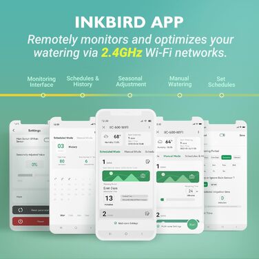 Комп'ютер для поливу Inkbird IIC-600-WIFI, WiFi таймер/контролер дощувальної/зрошувальної системи, 6 зон, контролер внутрішньої/зовнішньої системи поливу, моніторинг додатків, пропуск дощу, сезонне регулювання IIC-600-WIFI(6 зон)