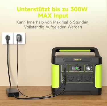 Портативна електростанція imuto 1531 Втгод, мобільний блок живлення генератори 1200 Вт (пік 2200 Вт), акумулятор енергії з чистою синусоїдою змінного струму 11 портів для домашнього резервного копіювання/подорожей на автофургоні/кемпінгу/CPAP T1200G