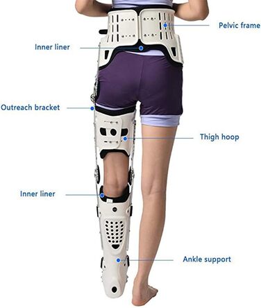 Колінно-гомілковостопний ортез, тазостегново-гомілковостопний ортез, перелом ноги, параліч нижніх кінцівок, ходьба на стегні з фіксованим ортезом у вигляді черевика Праворуч