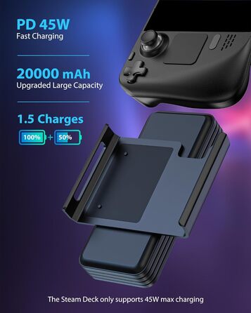 Магнітний акумулятор Antank 20000mAh для Steam Deck, 45W PD 3.0