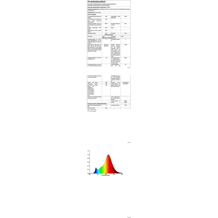 Світлодіодна стрічка KSIPZE RGB світлодіодна стрічка з пультом дистанційного керування Bluetooth Налаштування таймера синхронізації музики з можливістю затемнення Світлодіодні струнні світильники, що змінюють колір, смуга для домашньої вечірки (10 м)