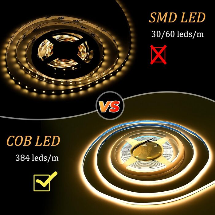 Світлодіодна стрічка WIFI COB 5 м тепла біла, світлодіодна стрічка 24 В 3000 K COB Тепла біла світлодіодна стрічка з можливістю затемнення, висока яскравість, 384 світлодіоди/м, керований APP, світлодіодна стрічка Alexa COB Світлодіодна стрічка, сумісна з