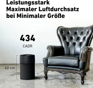 Очищувач повітря AP40 PRO Black Edition до 50 м Зроблено в Німеччині Фільтр HEPA та фільтр з активованого вугілля, CADR 434 м/год, ефективність фільтра 99,99