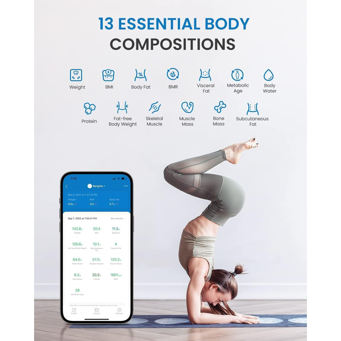 Розумні ваги RENPHO Wi-Fi зі шкалою жиру в організмі, ваги для ванної кімнати Bluetooth, жирові відкладення, м'язова маса, ІМТ, відсоток води та 13 значень тіла, синхронізація додатків через Bluetooth або Wi-Fi 11'/280 мм білий