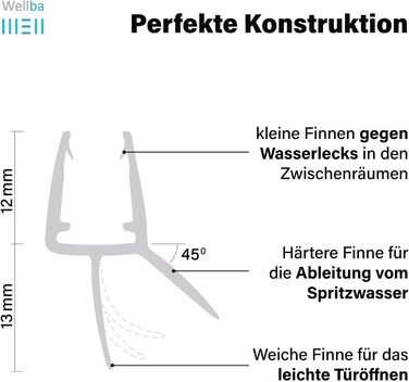Ущільнювач для душових дверей Wellba Premium (2 шт. 80 см) для прямих скляних дверей товщиною 6 мм 7 мм 8 мм Водовідштовхувальний ущільнювач для душу або ущільнювач душової кабіни з оптимально розташованими гумовими губками