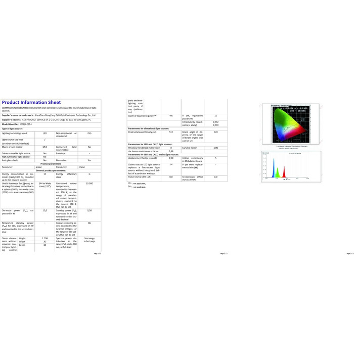 Світлодіодний торшер Ydene RGB лампа Кутовий світильник Вітальня WiFi Торшер Кутовий світильник для розумного дому з регулюванням яскравості з голосовим керуванням Alexa Google Assistant і додатком Tuya DIY Навколишнє освітлення для ігрової кімнати Party 