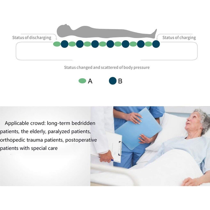 Протипролежневий матрац, надувний протипролежневий матрац поперемінна пролежнева подушечка при виразках і пролежнях матрац з насосом відключення звуку
