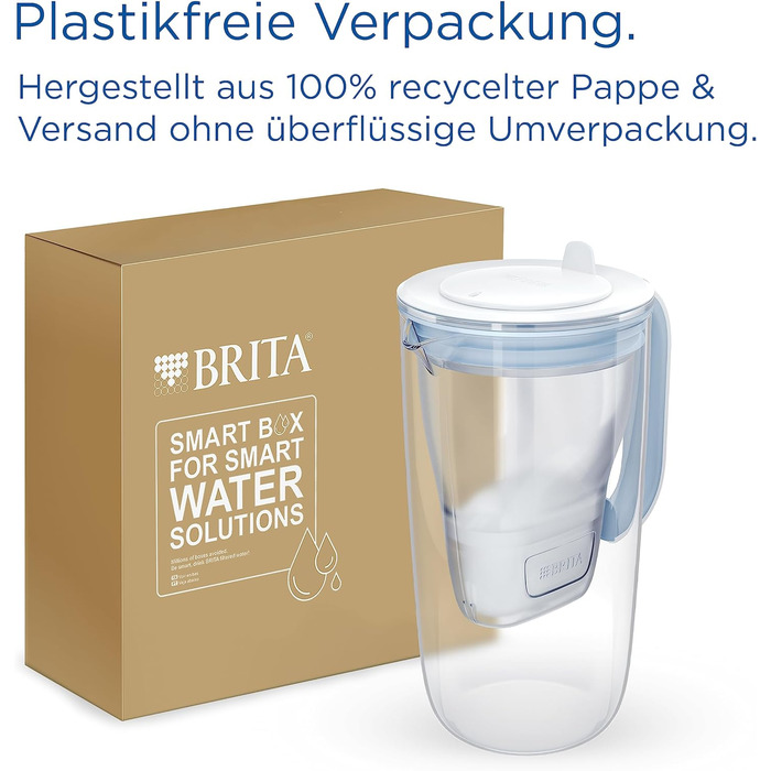 Скляний фільтр для води BRITA Глечик-глечик світло-блакитний (2,5 л), включаючи 3 картриджі MAXTRA PRO All-in-1 фільтр для води преміум-класу Скло, міцне та легке / зменшує вапняний наліт, хлор, метали, такі як свинець і мідь, включаючи 3 картриджі Одинар