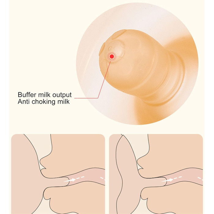 Силіконовий протектор для сосків новонароджених, протектор для сосків, м'який протектор для сосків для грудного вигодовування, для плоского протектора для грудей