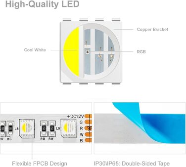 Теплий білий (2700K-3000K) 4 кольори в 1 Світлодіод 5м 60 світлодіодів/м Багатобарвна світлодіодна стрічка IP65 Силіконове покриття Водонепроникна біла друкована плата DC12V для прикраси інтер'єру (Rgb холодний білий 4 кольори в 1, IP 65), 5050 RGBW RGB