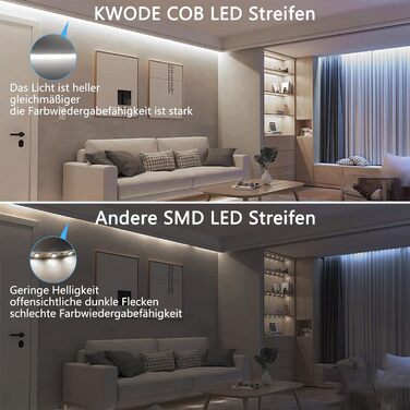 Світлодіодна стрічка KWODE COB 3000K Тепла біла, 2M 768LED, світлодіодна стрічка COB з можливістю затемнення шириною 3 мм, гнучка світлова стрічка 12 В постійного струму з джерелом живлення та радіочастотним пультом дистанційного керування для вітальні, с