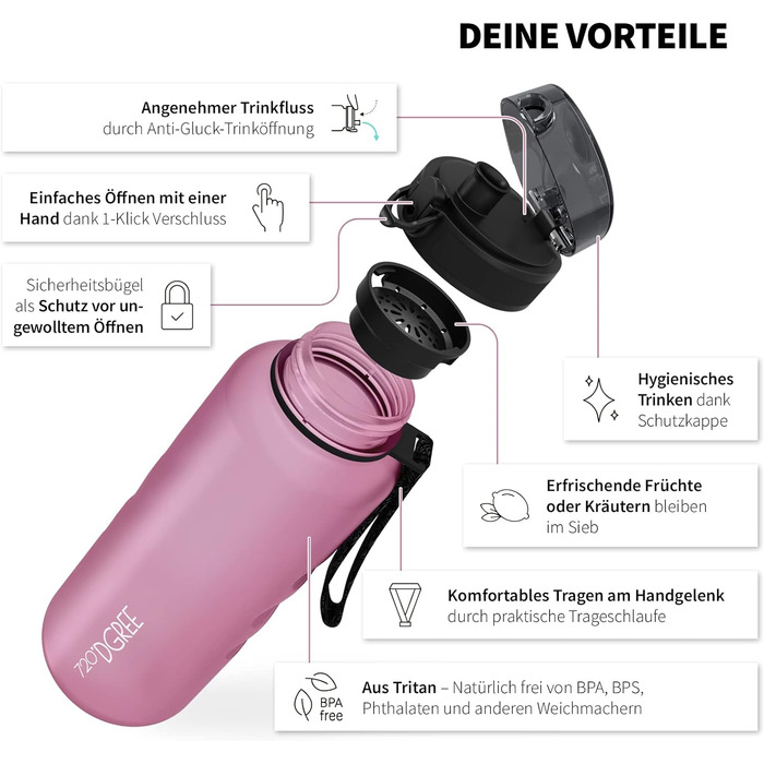 Пляшка для води 720DGREE 1л Sport 'uberBottle softTouch Sieb - Без BPA - Пляшка для води для універу, роботи, фітнесу, велосипеда, активного відпочинку, роботи - спортивна пляшка з тритану - легка, ударостійка, багаторазова (2000 мл, 20 троянд - рожевий С