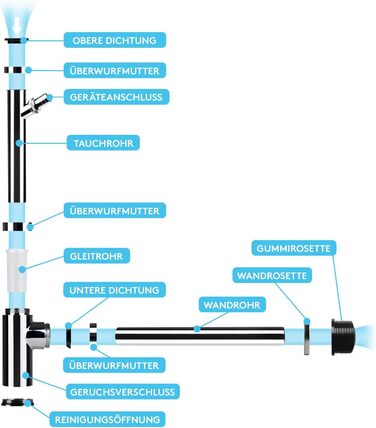 Сифон Bchlein Design універсальний для умивальника та умивальника - Зливний набір Custom-fit - Сифон з отвором для чищення Інструкція з монтажу - Дизайн Сифон Зливний комплект Трубчастий сифон (хромований з підключенням пристрою)