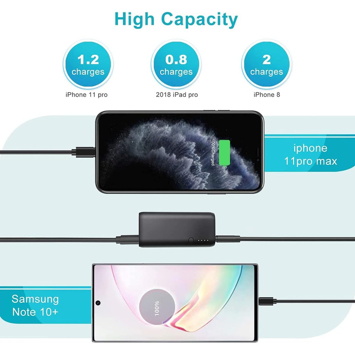 Зовнішній акумулятор Ультрамалий Power Bank Ультралегкий Важить всього 98 г Портативний зарядний пристрій Сумісний зі смартфоном Android та iPhone, навушниками Bluetooth, ipad тощо 5000Чорний, 5000mAh USB C