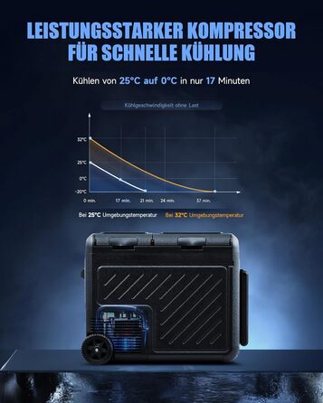 Автомобільний кемпінговий компресор Cool Box Електричний 12/24V 230V Автомобільний холодильник з двозонним регулюванням температури Дорожній холодильник -22 20 для вантажівки човна Автодом 45L з 2 колесами Чорний 45L з 2 колесами