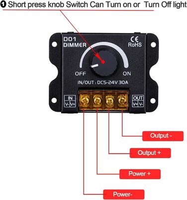 В 12 В 24 В 30 А радіочастотна світлодіодна стрічка Диммер ШІМ-контролер затемнення Бездротове керування або за допомогою кнопки для регулювання яскравості Підходить для світлодіодних стрічок Світлодіодний диммер, 5