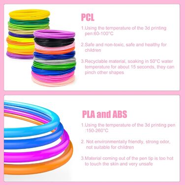 Мм, 20 кольорів, 3D Printing Filament 1,75 мм, 3D Pen Colours, Total 100M, PCL Filament Filament for 3D Printing Pen Low with 2 Finger Guards, 3D Pen PCL Filament 1,75