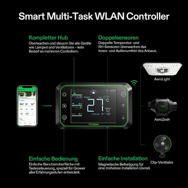 Контролер VIVOSUN GrowHub E42A, інтелектуальний WLAN-контролер для управління температурою, вологістю, VPD, таймером, циклами та розкладом для теплиці, охолодження, вентиляції та освітлення