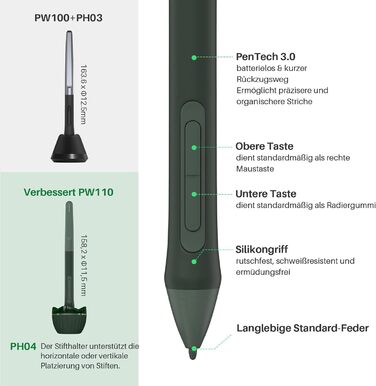 Графічний планшет HUION Inpiroy 2 Портативний планшет для малювання 6,3 x 3,9 дюйма з 8192 пучками без батарейок, 6 актів друку ролик, для Windows Mac Linux Android ChromeO Roa (M, Green)