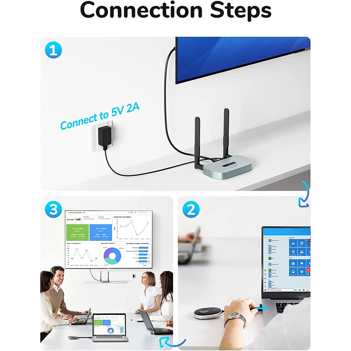 Бездротовий передавач USB C YEHUA, сумісний із комплектами бездротових передавачів і приймачів HDMI (TX&RX)