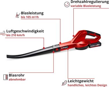 Акумуляторна повітродувка Einhell GC-CL 18 Li E Kit Power X-Change (18 В, швидкість руху 210 км/год, регулювання швидкості, м'яка рукоятка, в т.ч. акумулятор 2,0 Ач та зарядний пристрій)