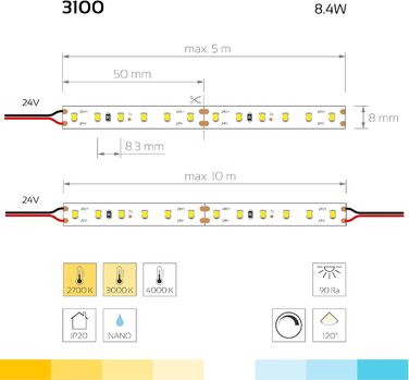 Світлодіодна стрічка iluminize White Eco 2700K, Ra90, IP20, дуже якісна, ширина 8 мм, 120 світлодіодів/м, високо вибрана, 24В, 8.4Вт/м, рулон 5 м 2700k Ra90 Ip20