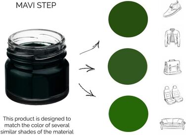 Набір для догляду за взуттям MAVI STEP Aurora із замші та нубуку - Розкішний набір для догляду за взуттям - 133 Темно-зелений, 134 Оливково-зелений, One Size