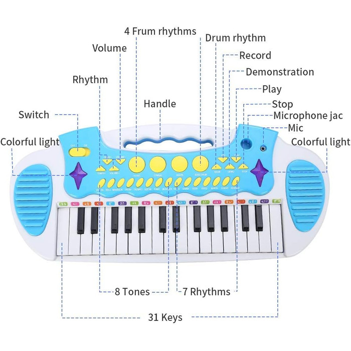 Дитяча клавіатура піаніно для дитини - музична іграшка для немовлят хлопчиків дівчаток 3 4 5 років подарунок на день народження з мікрофоном 31 клавіша (темно-синій, 3-5 років) 31 клавіша синій