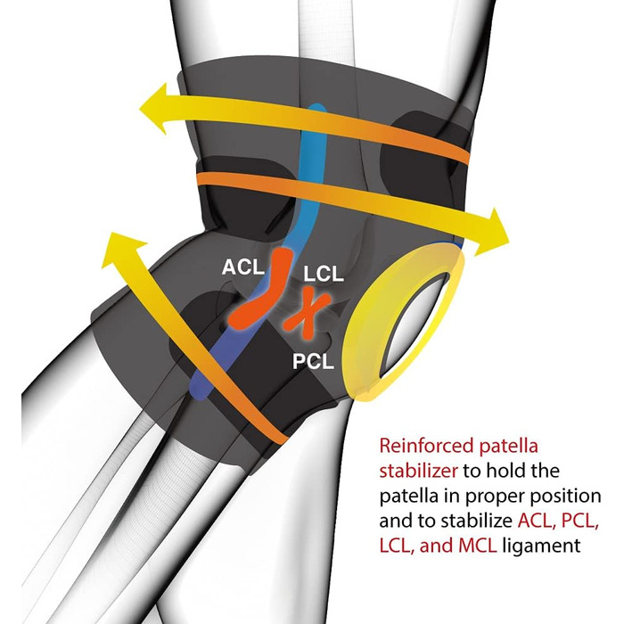 Колінний бандаж з посиленням - Колінний бандаж - Захист колін із застібкою на липучці, отвором для колінної чашечки та бічними стабілізаторами для додаткової підтримки Чорний, 30