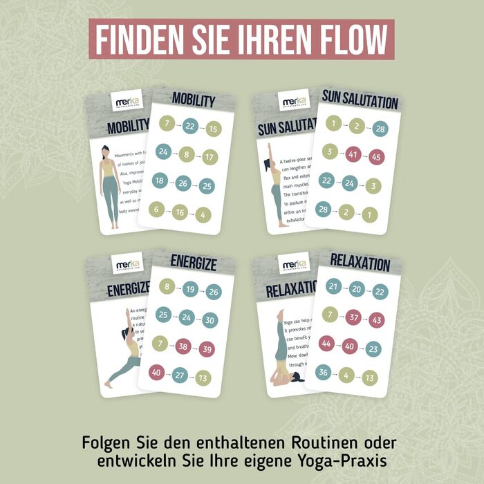 Ваш ідеальний аксесуар для йоги для початківців і майстрів, колода з 50 карток для чоловіків, жінок і дітей посібник з основних поз і послідовностей