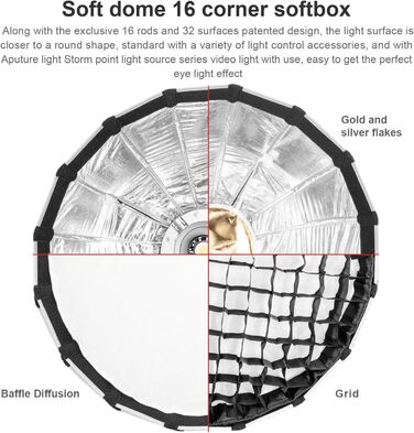 Софтбокс Aputure Light Dome Mini III для Amaran 150c 300c COB 60d/x S, 100d/x S, 200d/x S, LS C300dII, LS 600c Pro