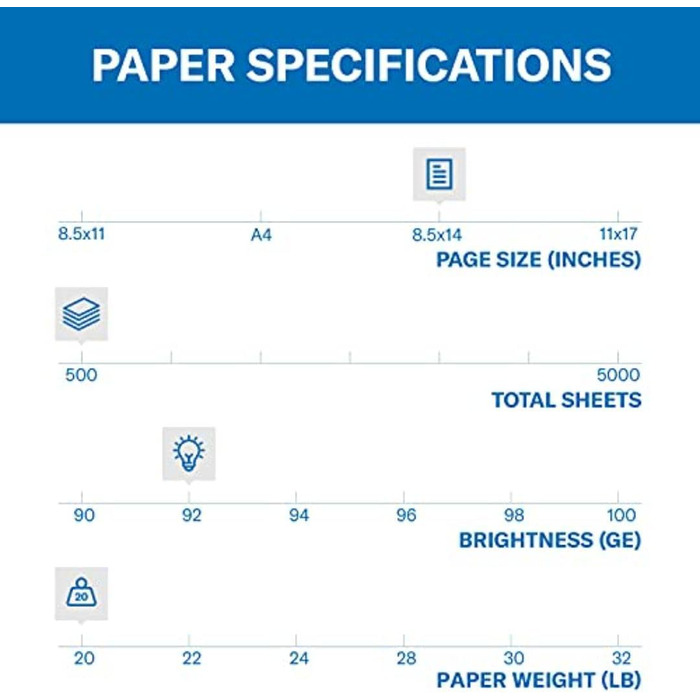 Папір Copy Plus, папір 8,5x14, законний формат, папір 9,1 кг, 92 яскравих, 1 розгортка/500 аркушів (105015R) безкислотний папір 1 розгортка 500 аркушів Юридичний (8.5 x 14)