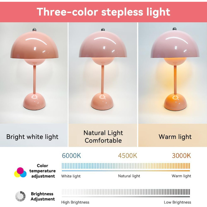Світлодіодна настільна лампа для квітів Бездротова бездротова лампа для грибів, настільна лампа Гриб з можливістю затемнення з 3 режимами яскравості, настільна лампа з сенсорним регулюванням яскравості Ретро настільна лампа Гриб для спальні, офісу, барів 