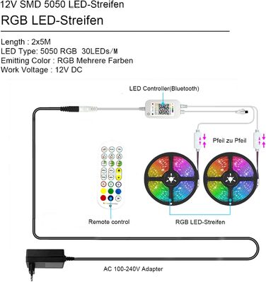 Світлодіодна стрічка calflux 10 м, 300 світлодіодів RGB світлодіодна стрічка водонепроникна IP65,12 В зі зміною кольору з додатком Керування Bluetooth, синхронізація з музикою, додаток для освітлення будинку, Кюче, Спальня, Водонепроникний, Вечірка