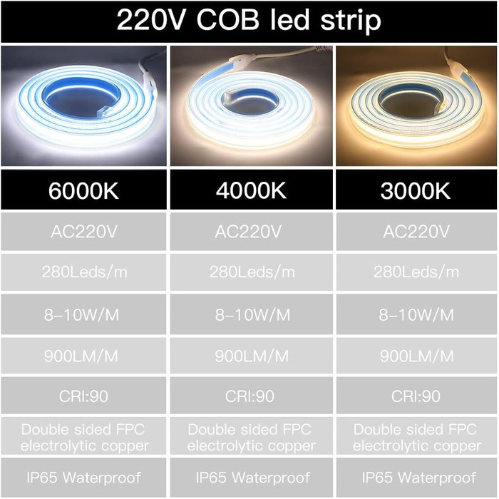 Світлодіодна стрічка Wisada COB 3 м, 220 В 280 світлодіодів/м Світлодіодна стрічка FCOB CRI90, водонепроникна гнучка супер яскрава природна біла світлодіодна стрічка COB високої щільності з вилкою для спальні, освітлення шафи