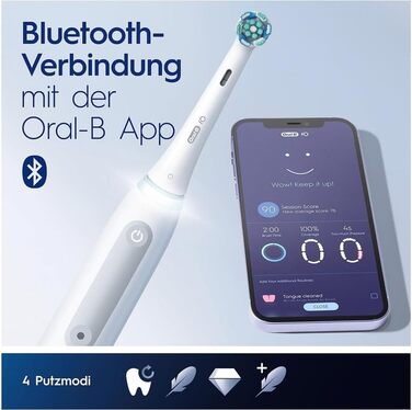 Система очищення Oral-B Center OxyJet - іригатор для порожнини рота Oral-B iO4