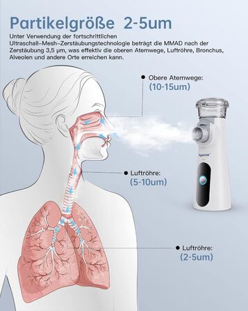 Інгалятор-небулайзер Hygelink, набір інгаляторів для дітей та дорослих, портативні інгалятори для респіраторних захворювань, тривалий час роботи 2 години, 30 дБ тихий, з мундштуком та 2 масками (25 мл)