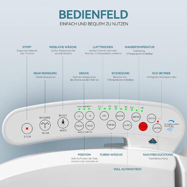 Інтелектуальне сидіння для унітазу з насадкою, японський унітаз-душ з підігрівом сидіння з автоматичним опусканням, регульований тиск води, сушка теплим повітрям, легко чиститься бічна кнопка управління, тип 1-Білий