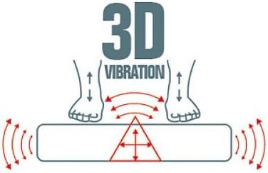 Вібраторна пластина newgen medicals 3D вібраційна пластина WBV-620.3D, розширювач і пульт дистанційного керування, до 120 кг (пристрій для вібротренування, вібропластина, 3D фітнес-пристрій, пульти дистанційного керування)