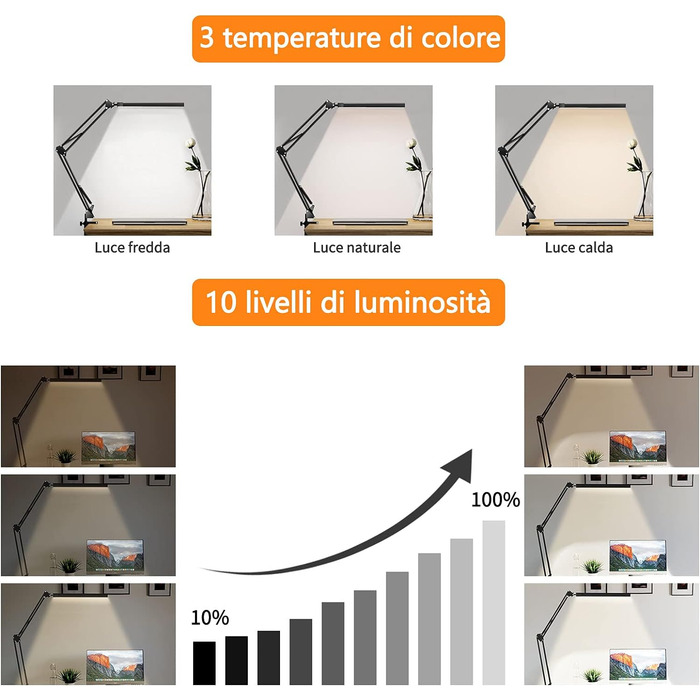 Настільна лампа світлодіодна затискна з регулюванням яскравості, архітектурна лампа з поворотним кронштейном 12 Вт, офісна настільна лампа з 3 колірними температурами та 10 рівнями яскравості 3000K-6000K