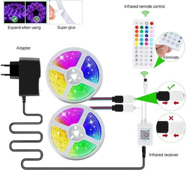 Світлодіодна водонепроникна світлова стрічка YOOULIT 30M, 5050RGB розумна світлова стрічка, керування Bluetooth з дистанційним керуванням і синхронізацією музики, 16 мільйонів кольорів, застосовується для вечірки