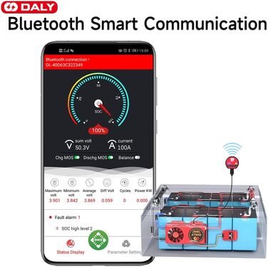 Паралельний модуль DALY BMS 1 A з вентилятором Smart BMS LiFePo4 8S 24 В 250 А та портом CAN, Smart BMS Bluetooth ключ для літієвих акумуляторів 3,2 В, інвертор, ДБЖ та домашня система зберігання (Lifepo4 20S 60V CAN BT, 150A вентиляторпаралельний Module1