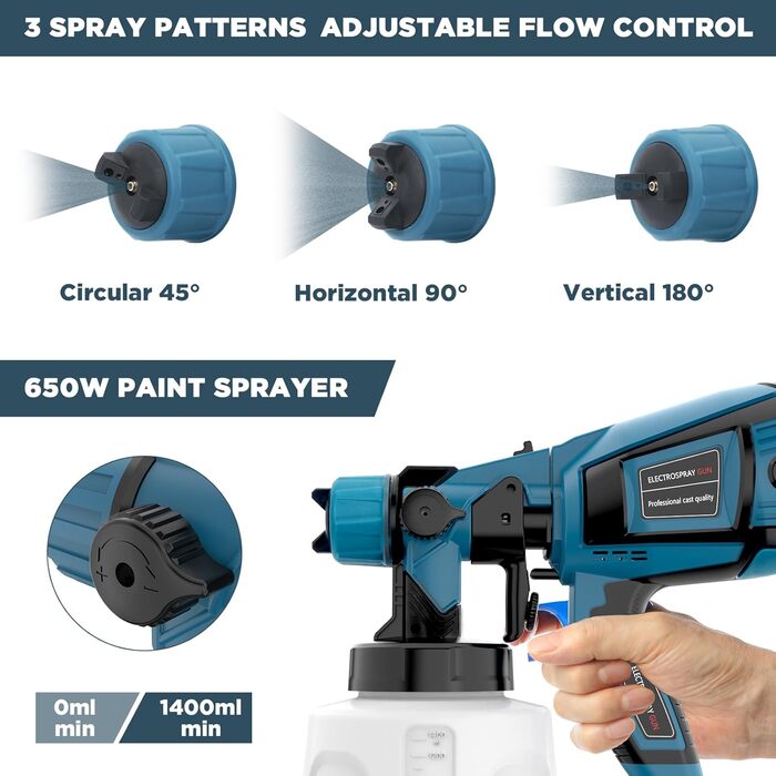 Система розпилення фарби-1400 мл HVLP фарборозпилювач, система розпилення фарби для настінної фарби, знімна розпилювальна головка, фарборозпилювач 650 Вт з регульованим потоком повітря та фарби 4 форсунки та 3 візерунки VFVHJOO