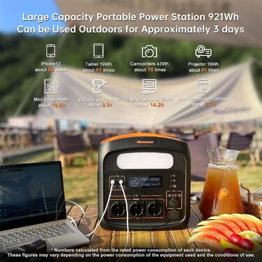 Портативна електростанція N1200, електростанція 1102.5Wh 294000mAh LiFePO4 акумулятор 1200 Вт (пікова потужність 2400 Вт), повністю заряджена за 80 хвилин, сонячний генератор чиста синусоїда 50 Гц для зовнішнього/домашнього використання