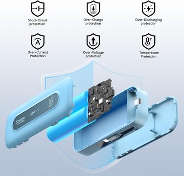 Вт, Powerbank USB C із висувним кабелем, портативний зарядний пристрій, функція швидкого заряджання, зовнішній акумулятор для мобільного телефону, портативний зарядний пристрій для iPhone 16 15 14 13 12 11 X Pro Max, MacBook, iPad, Galaxy, 30