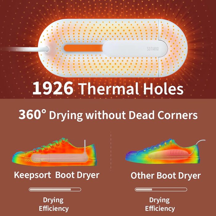 Сушарка для взуття Keepsort Сушарка для взуття з телескопічною функцією, 1926 отворів, сушка на 360, сушарка для ніг усуває неприємні запахи Інтелектуальний постійний контроль температури, швидкий нагрів і фіолетовий