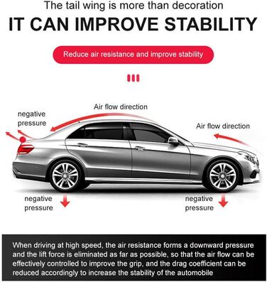 Автомобільний задній спойлер SLURF для Mercedes Benz W213 E260 E300 AMG E63S 2016-2021 Задній спойлер Крило Багажник Губа Автомобіль Модифікація Аксесуари, Глянцевий Чорний-A A Глянцевийчорний