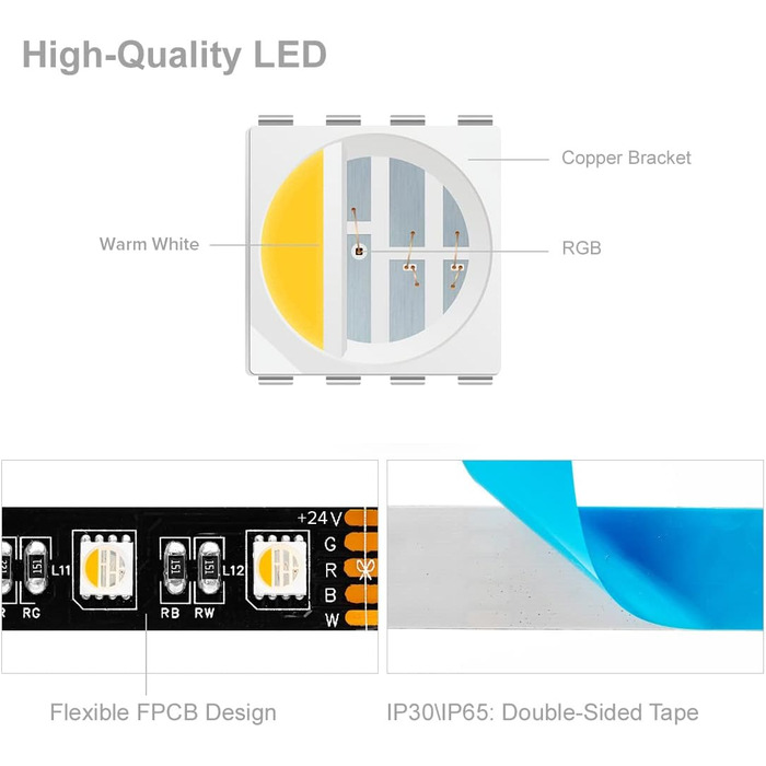 Теплий білий (2700K-3000K) 4 кольори в 1 Світлодіод 5м 60 світлодіодів/м Багатобарвна світлодіодна стрічка IP30 Неводонепроникна біла друкована плата DC24V для прикраси інтер'єру (RGBтеплий білий DC24V, чорна друкована плата IP30), 5050 RGBW RGB